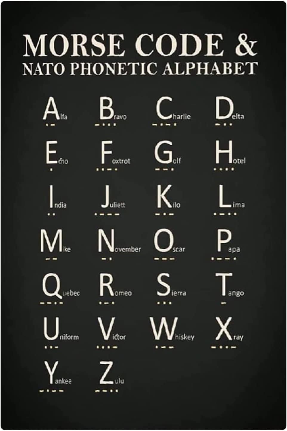 Vintage Metal Signs Morse Code - Vintage Collectible Posters 评论和价格