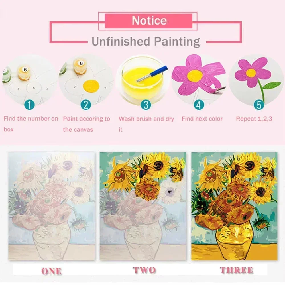 DIY Oil Painting By Numbers Vi - Vintage Toy Collector 评论和价格