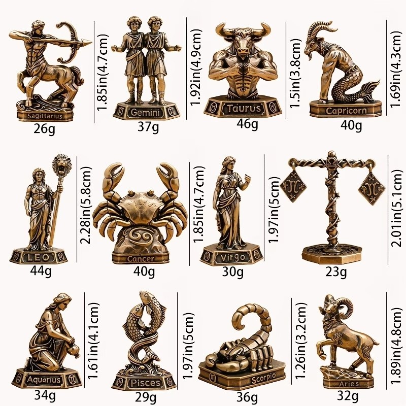 Handmade Brass Zodiac Ornament - Vintage Collectible Furniture 评论和价格
